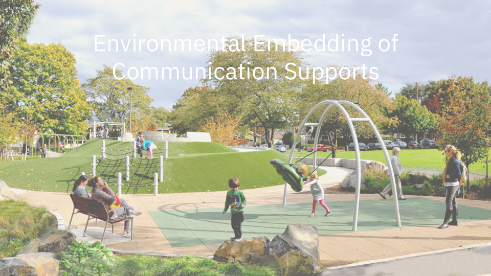 Playground with children playing. The text "Environmental Embedding of Communication Supports" is overlayed.