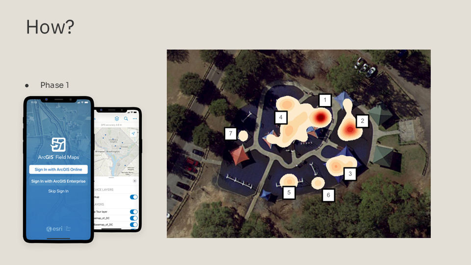 Sample "Heat Map" of a playground based on results of some preliminary data collection.