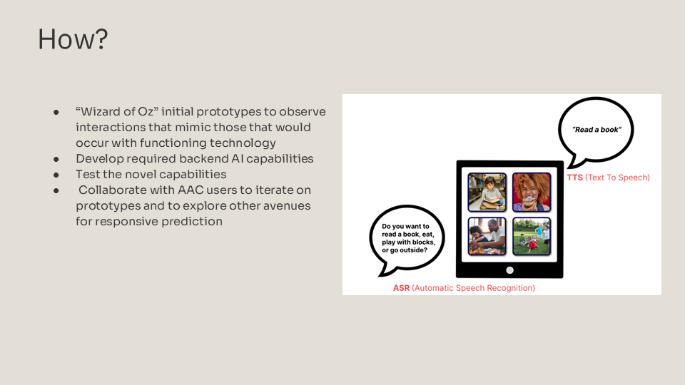 Slide describing how the project will reach its goals, with an image depicting how a user could use information from the environment to communicate quickly.